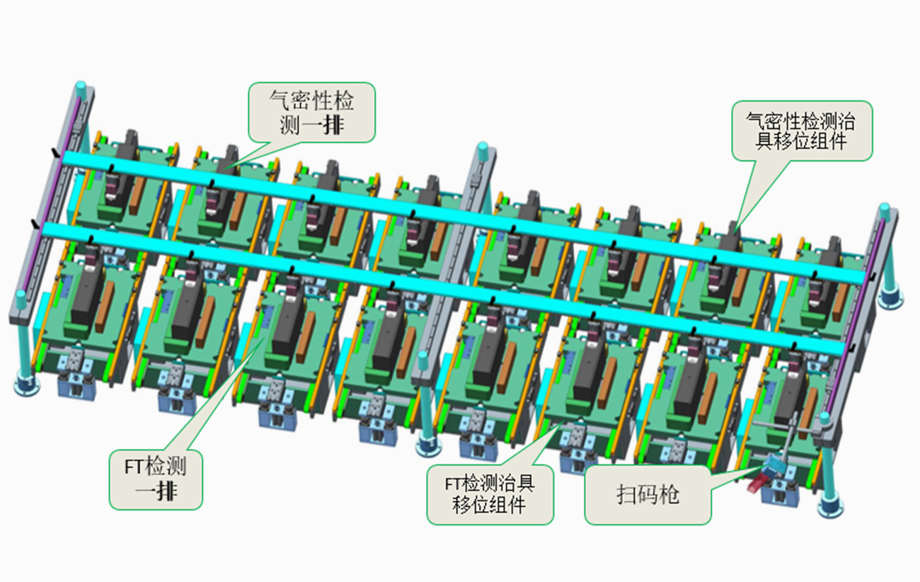 1667027717598922.jpg 08-小動力電池全自動FT測試及氣密性檢測機(jī)大圖.jpg